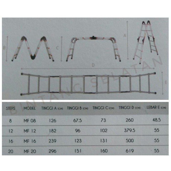 TANGGA ALUMUNIUM LIPAT FORTUNA ARAMIS MF12 (3.8m)