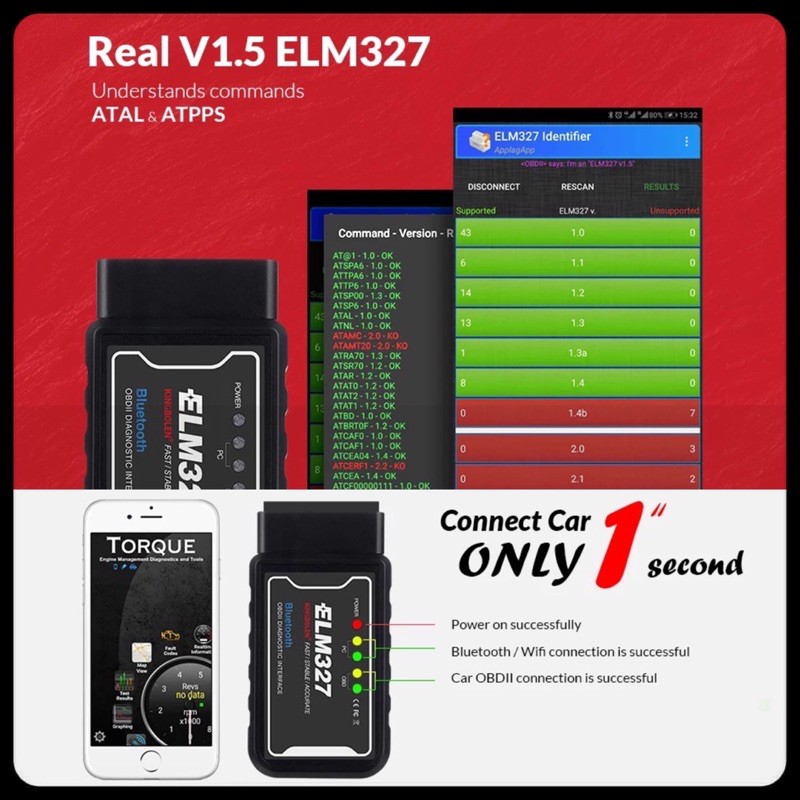 Car Diagnostic OBD II OBD2 ELM327 V1.5 Best Chip KINGBOLEN PIC1825k80 Bluetooth Wifi