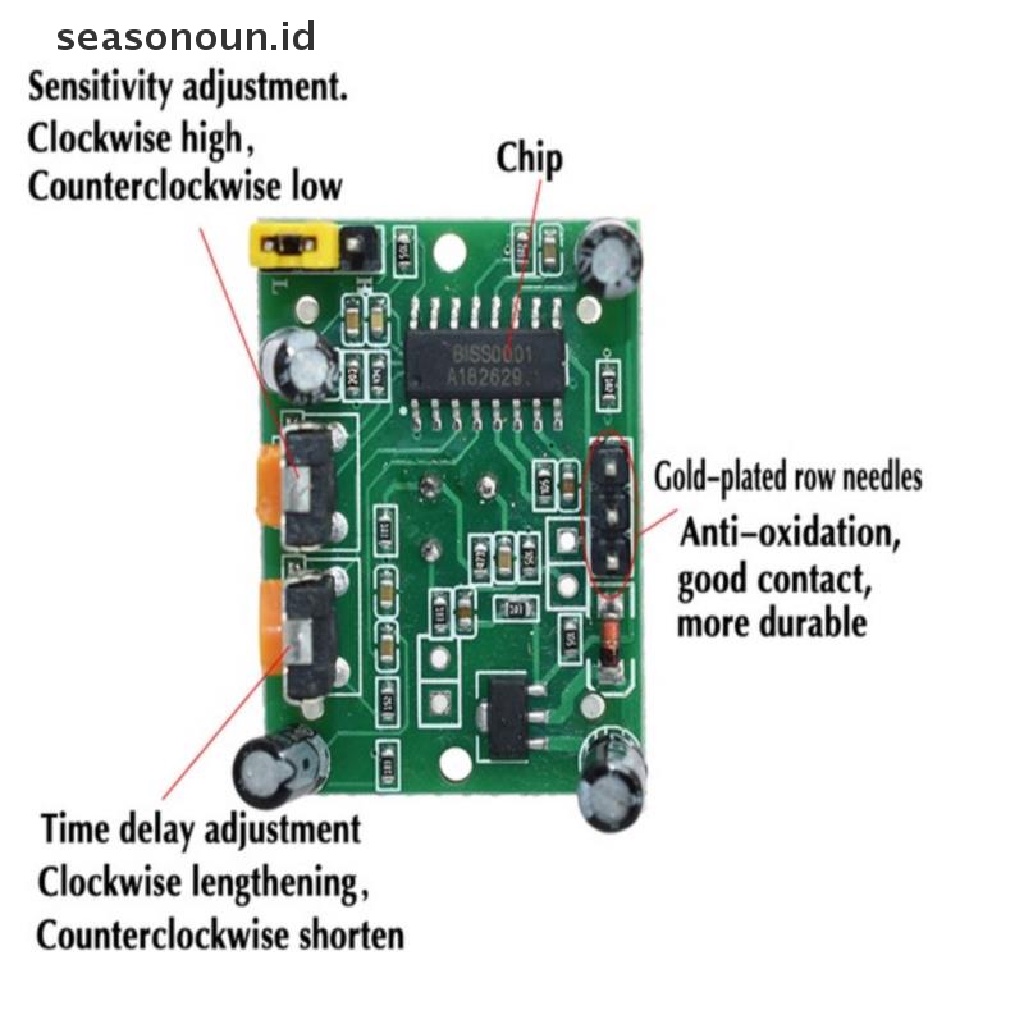 Hc-sr501 Modul Sensor Detektor Gerak PIR Inframerah IR Pyroelektrik Adjustable