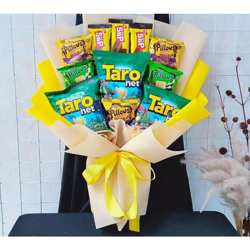 

PAKET CO 20 RIBU
