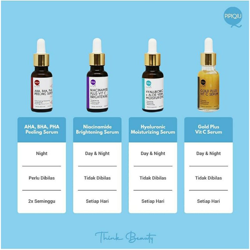 Pipiqiu Serum Series | Aha Bha Peeling Serum |Gold Plus Vit C |Niacinamide Serum |Hyaluronic Serum