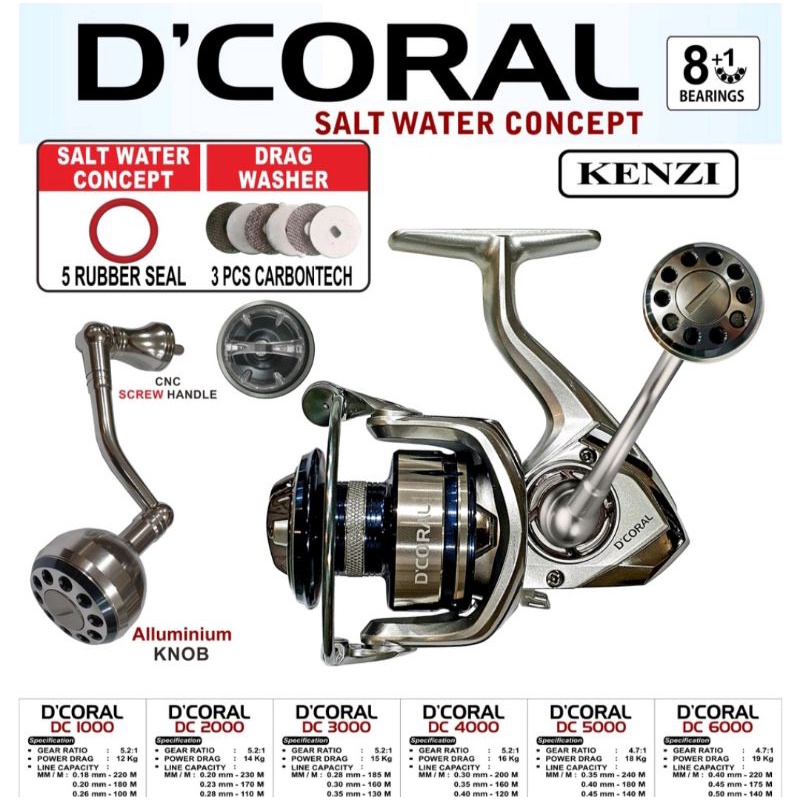 KENZI D'CORAL SW REEL 1000 2000 3000 4000