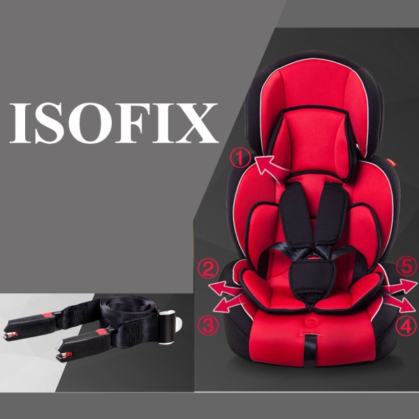 soft isofix