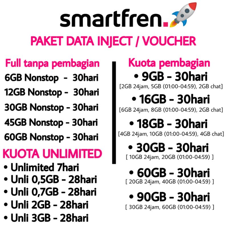 TERMURAH KUOTA SMARTFREN 12GB 30GB 60GB DAN VOUCHER SMARTFREN UNLIMITED SMARTFREN 30GB 60GB Data