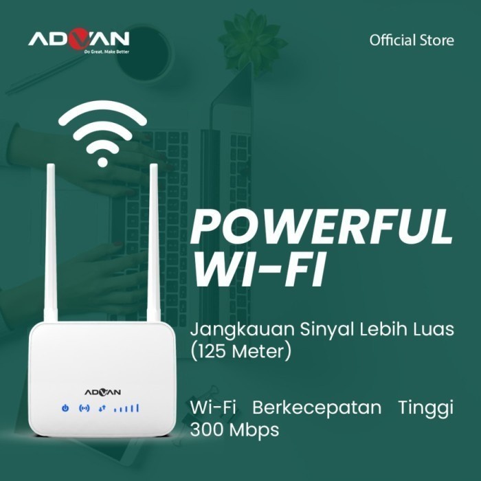 Advan Router CPE Start 4G LTE + WLAN Wifi Free Telkomsel Orbit 150GB