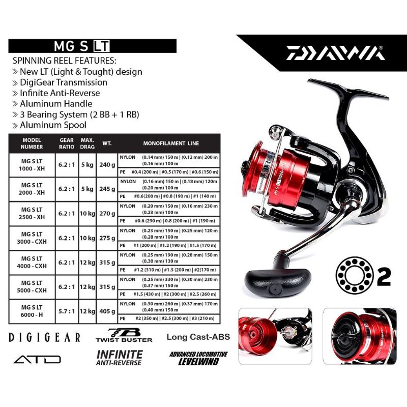 Reel DAIWA MG S LT 1000 / 2000 / 3000 / 5000 - New Model 2021