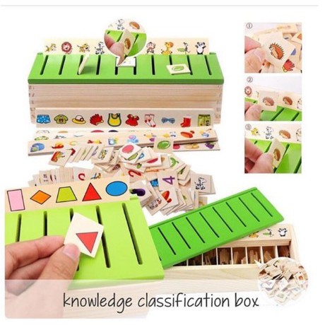 

KNOWLEDGE CLASSIFICATION BOX / Kategori Box/ Classification Box