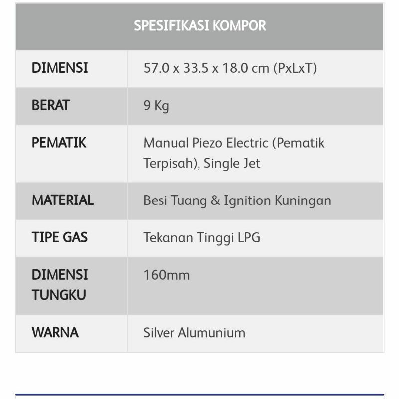 Winn Gas , 5A ,  Win Gas , Kompor Restaurant  ,  High Pressure- , Tekanan Tinggi