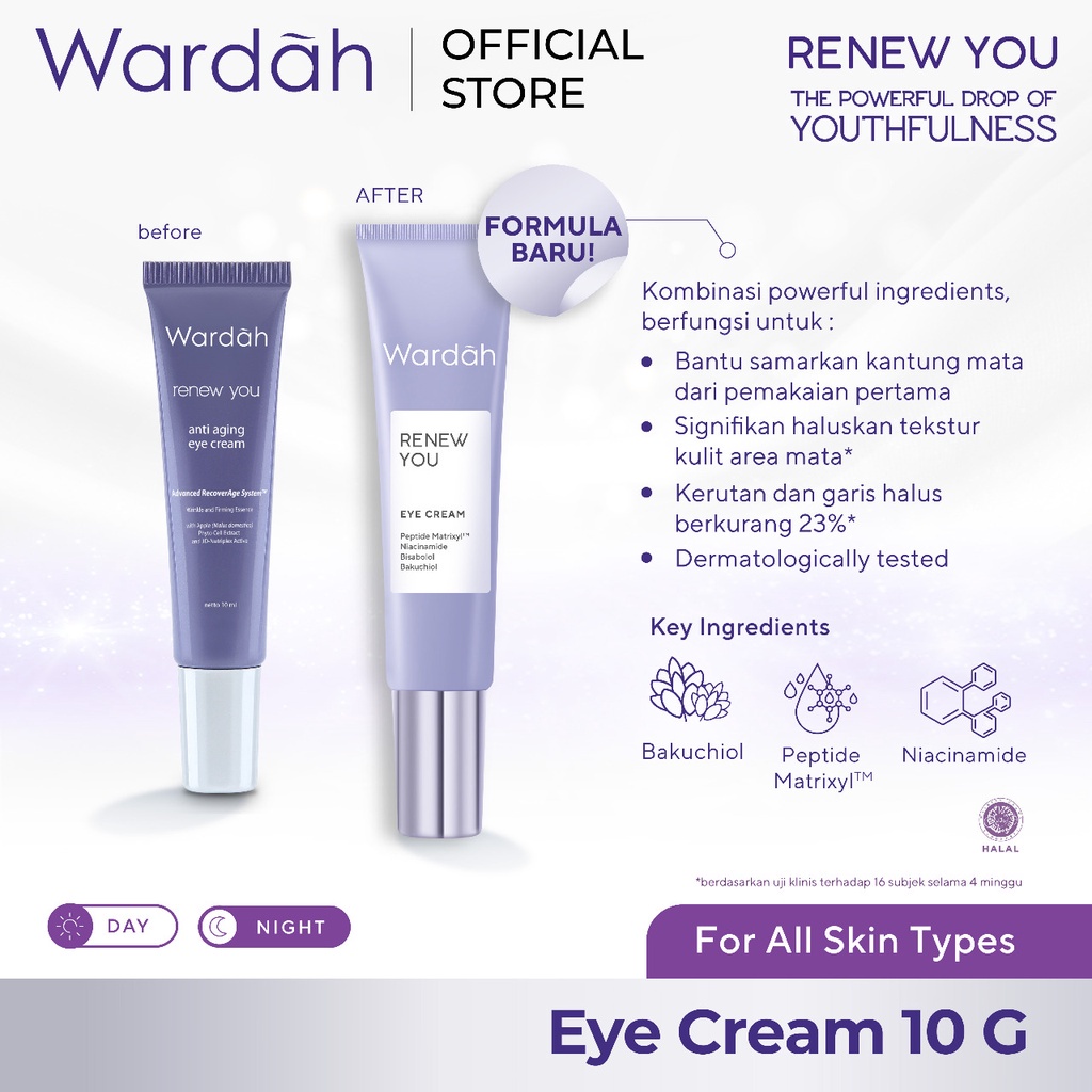 New! Wardah Renew You Anti Aging Eye Cream 10 ml-Krim Mata  Anti Aging dengan Apple PhytoCell Extrac