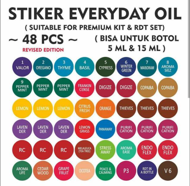 STIKER OIL Everyday / Komplit - Sticker Stiker Tutup Oil Botol Oil Pouch Oil Diffuser Bag stiker sticker tutup botol essential oil pep nama oil untuk tutup botol