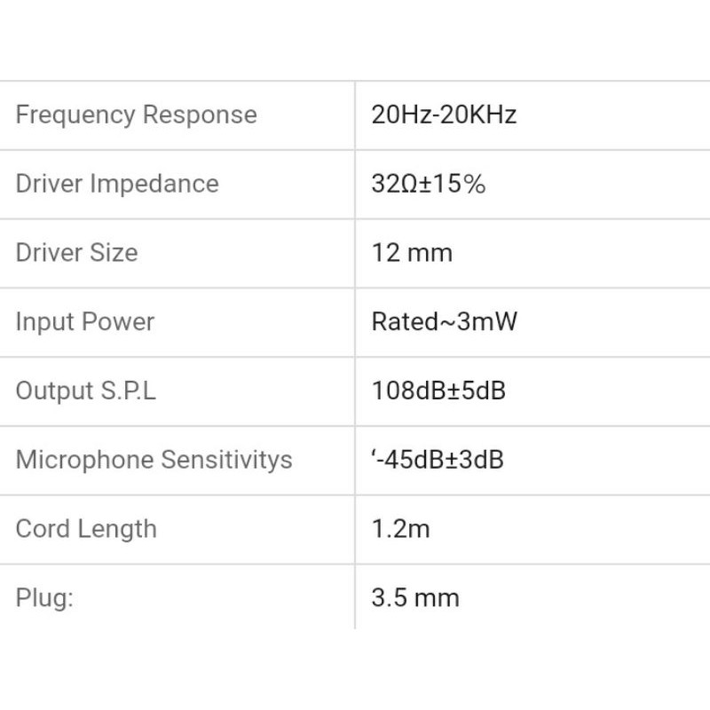 Earphone Robot RE701