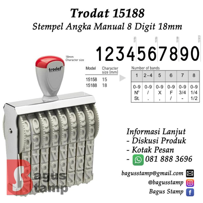 

Unik Stempel Manual Angka 8 Digit 18mm Trodat 15188 Limited