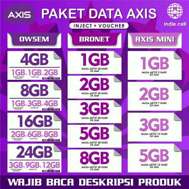 Axis Bronet 24 Jam 1gb 2gb 3gb Dan 5gb Isi Ulang Topup Paket Internet Axis Shopee Indonesia
