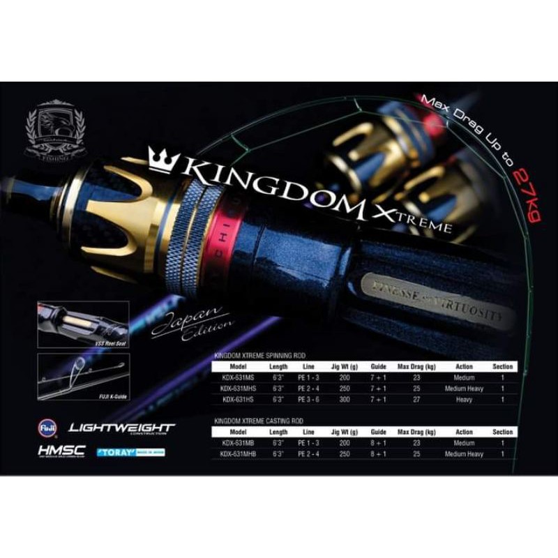 Rod Spinning TEAM SEAHAWK KINGDOM XTREME 190 cm