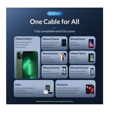 Cable charger Usb A to lightning orico 0.5m 50cm 12w 2.4A 480Mbps fast charging aluminum braided A2L-05 - Kabel data iphone ipad 0.5 meter