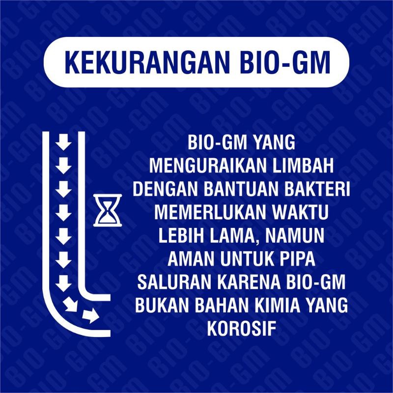 WC MAMPET ATASI DENGAN BIO GM 500ml AMPUH KURAS WC TANPA DISEDOT