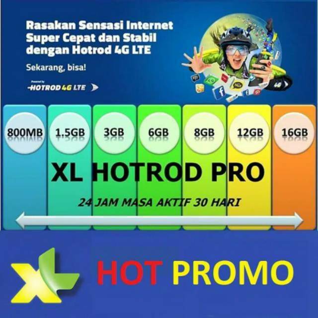 XL DATA HOTROD 30 HARI