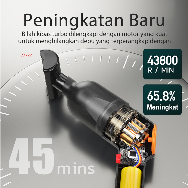 AmazeFan 15000Pa Vacum Cleaner alat penyedot debu portabel alat penyedot debu mobil Mini Wireless vacuum cleaner lantai Pembersih penyedot debu kasur USB rumah vakum vakum penghisap pembersih bulu kucing penghilang bulu baju