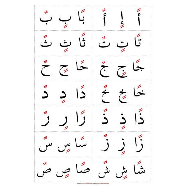 Huruf Hijaiyah Dengan Harakat Keyboard Symbols - IMAGESEE