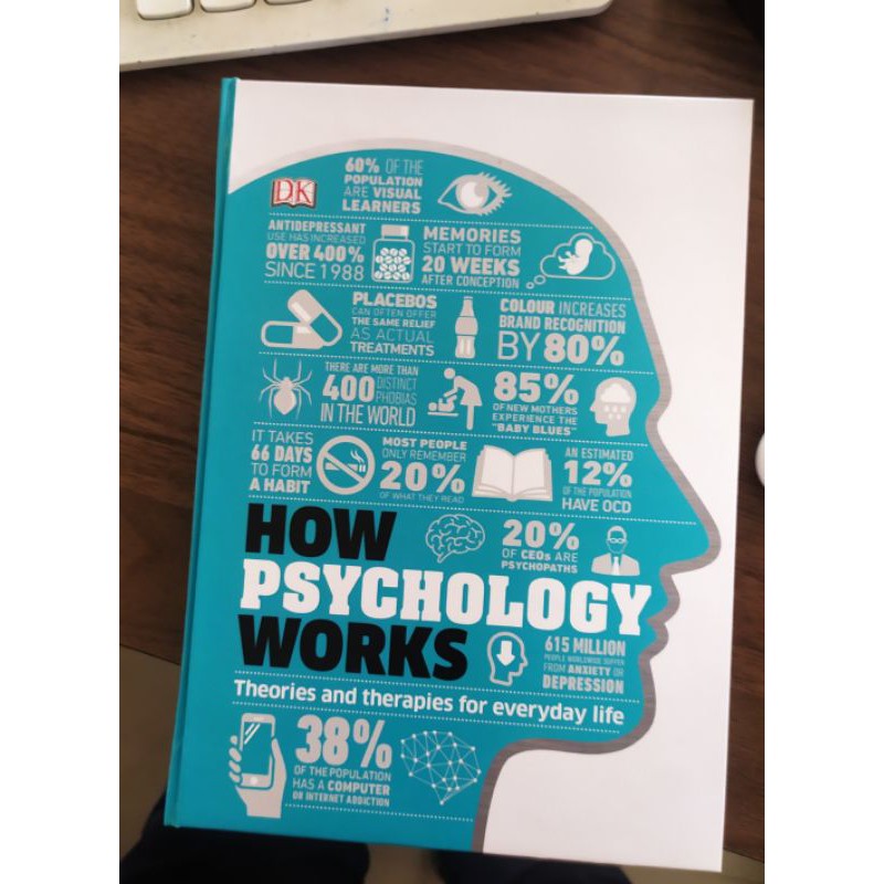 How Psychology Works
