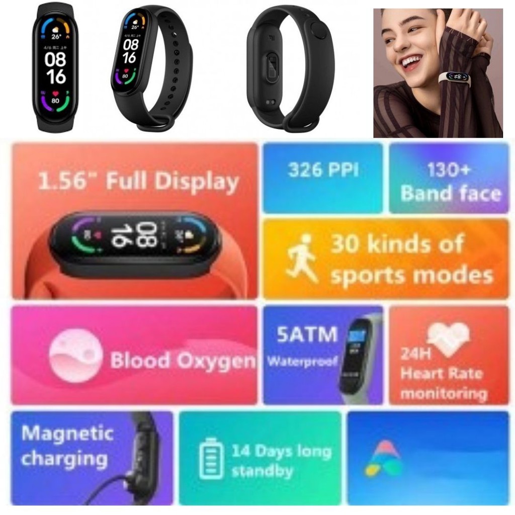 Original Xiaomi Smartwatch Smartband Jam Oximeter Tensimeter PPG 111101