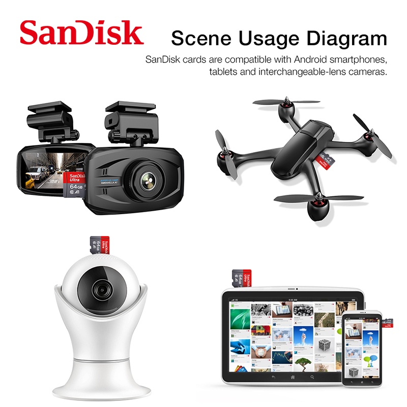 Sandisk A1 Memory card Micro SD Class 10 Kapasitas 64GB-2