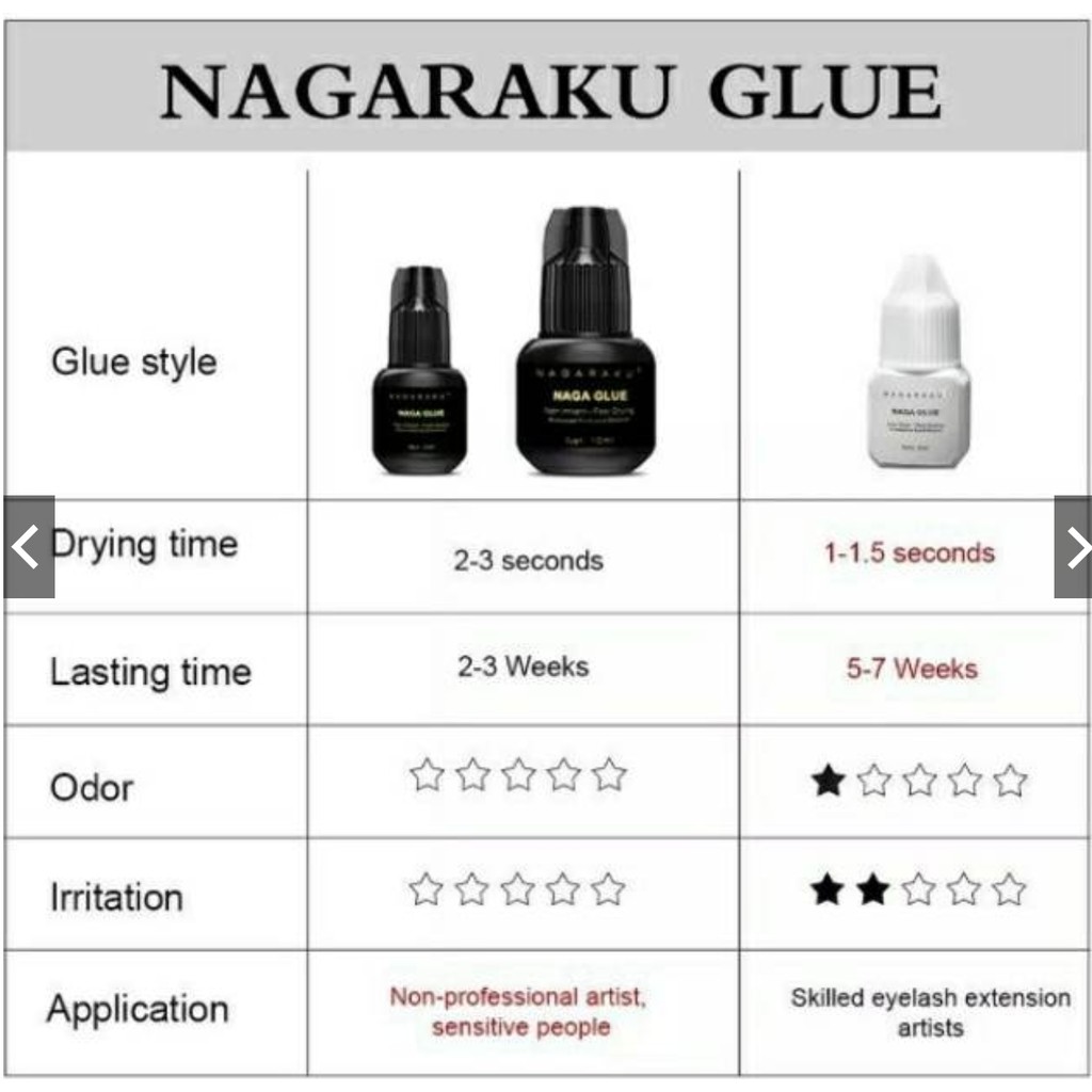 FRS NAGARAKU GLUE 5ml Black Lem bulu mata extension