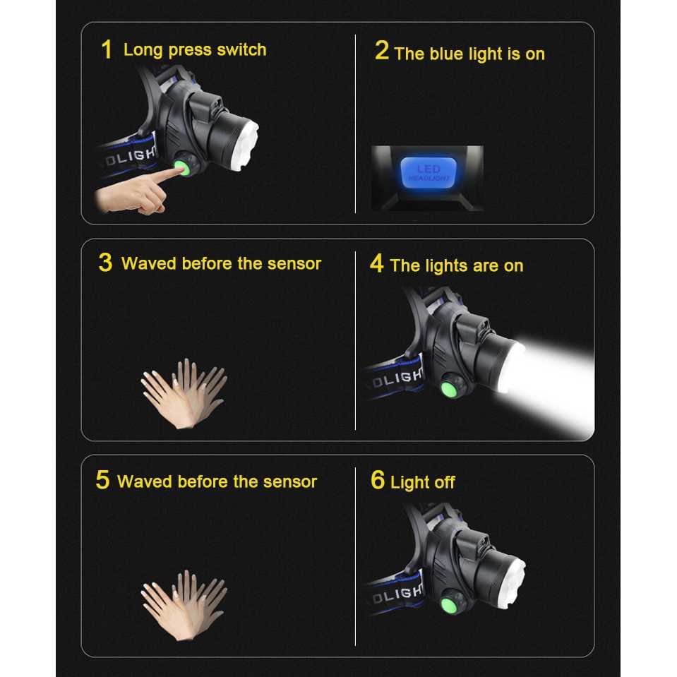 IDN TOOLS - TaffLED Senter Headlamp 1 LED Cree XM-L T6 3000 Lumens - AHT404