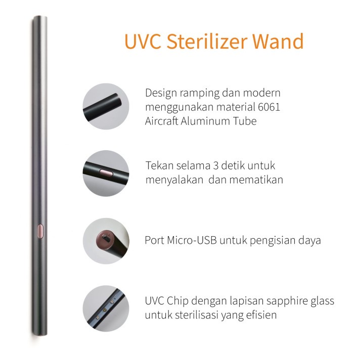 Cintramelin - Portable Lampu Uvc Sterilizer Wand / Uvc Virus Dan Bakteri