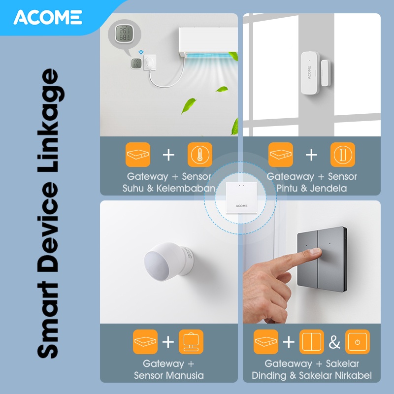 ACOME Smart Multimode Gateway Smart Control AI-GW02 Putih