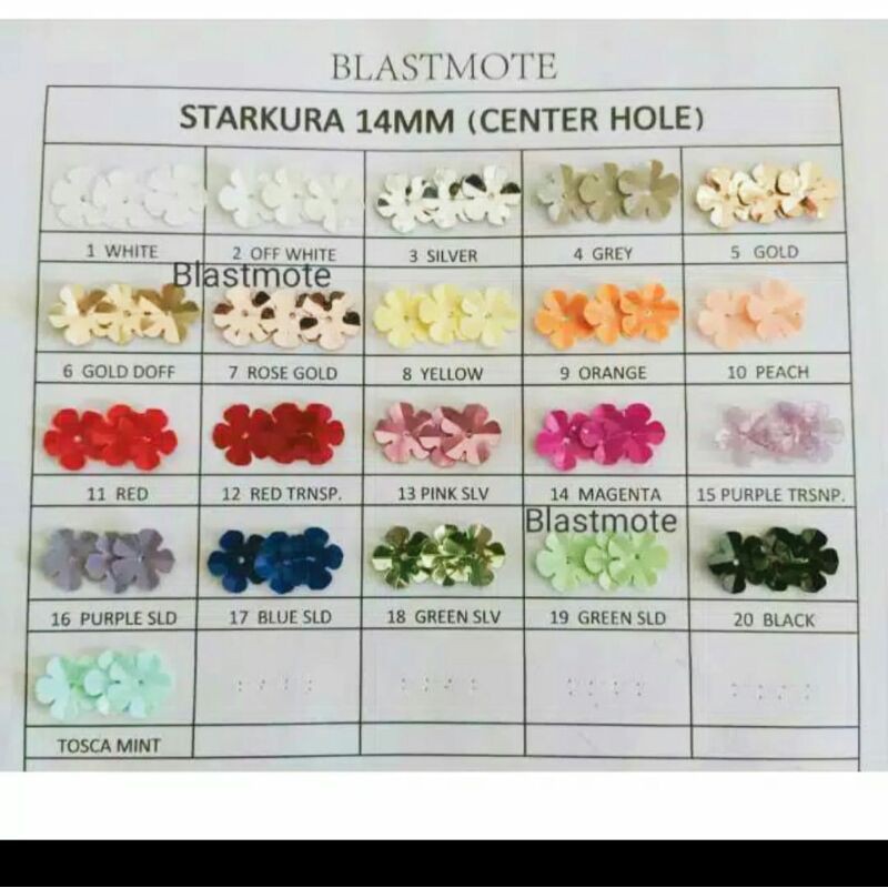 Starkura 14mm