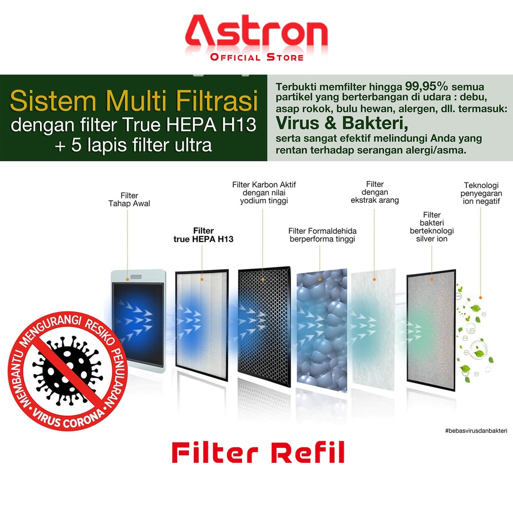 Astron Filter Refil AF-200VF