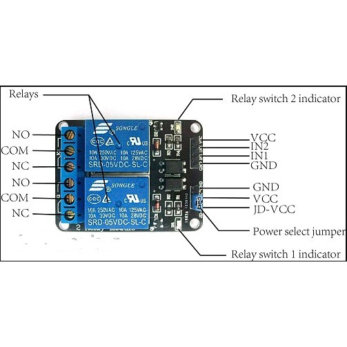 RELAY 5V 2 CHANNEL OUTPUT 250VAC 30VDC 10A WITH OPTOCUPLER MODUL