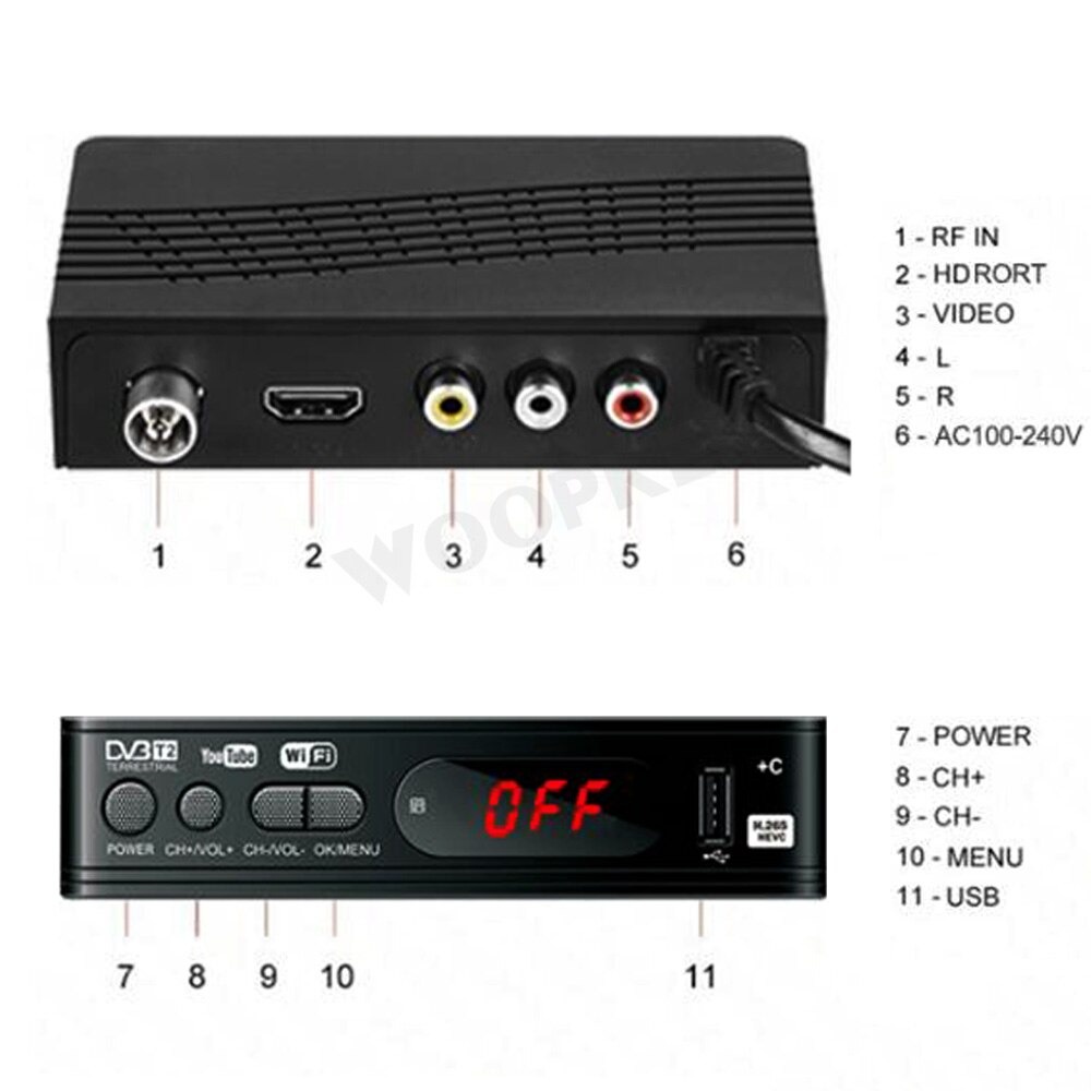 Set Top Box Tv Satellite Stb Bien4 Bien5 Digital Satellite TV Tuner Box H.264 1080P DVB-T2