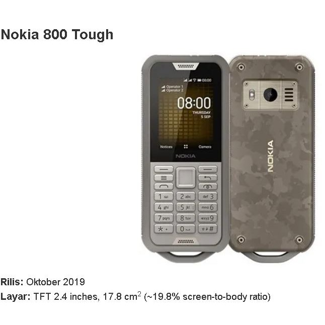 nokia 800 tough ANTI GORES LAYAR  9H HARDNESS NANO GLASS dan ANTI SHOCK EXTREME