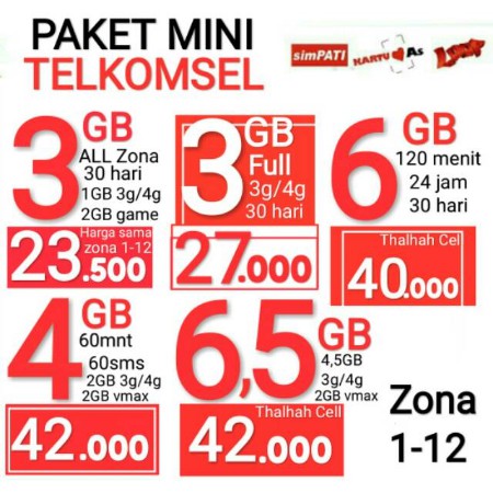 TELKOMSEL PAKET KECIL/MINI ZONA 1-12, PAKET DATA TELKOMSEL