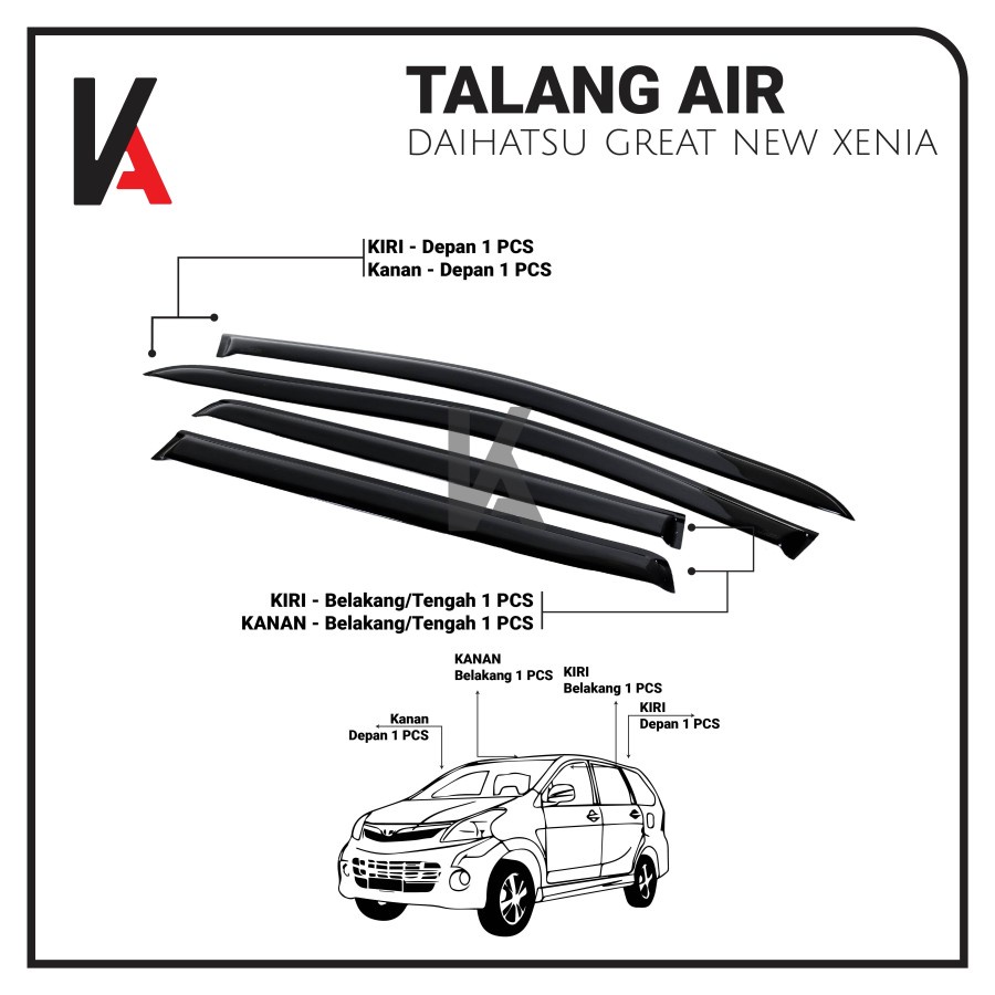 TALANG AIR PINTU MOBIL DAIHATSU GREAT NEW XENIA MODEL SLIM HIGH QUALITY