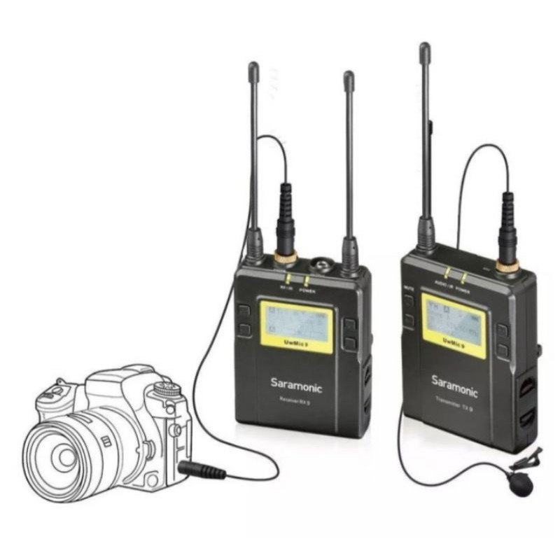 SARAMONIC UW MIC 9 KIT1 WIRELESS MICROPHONE