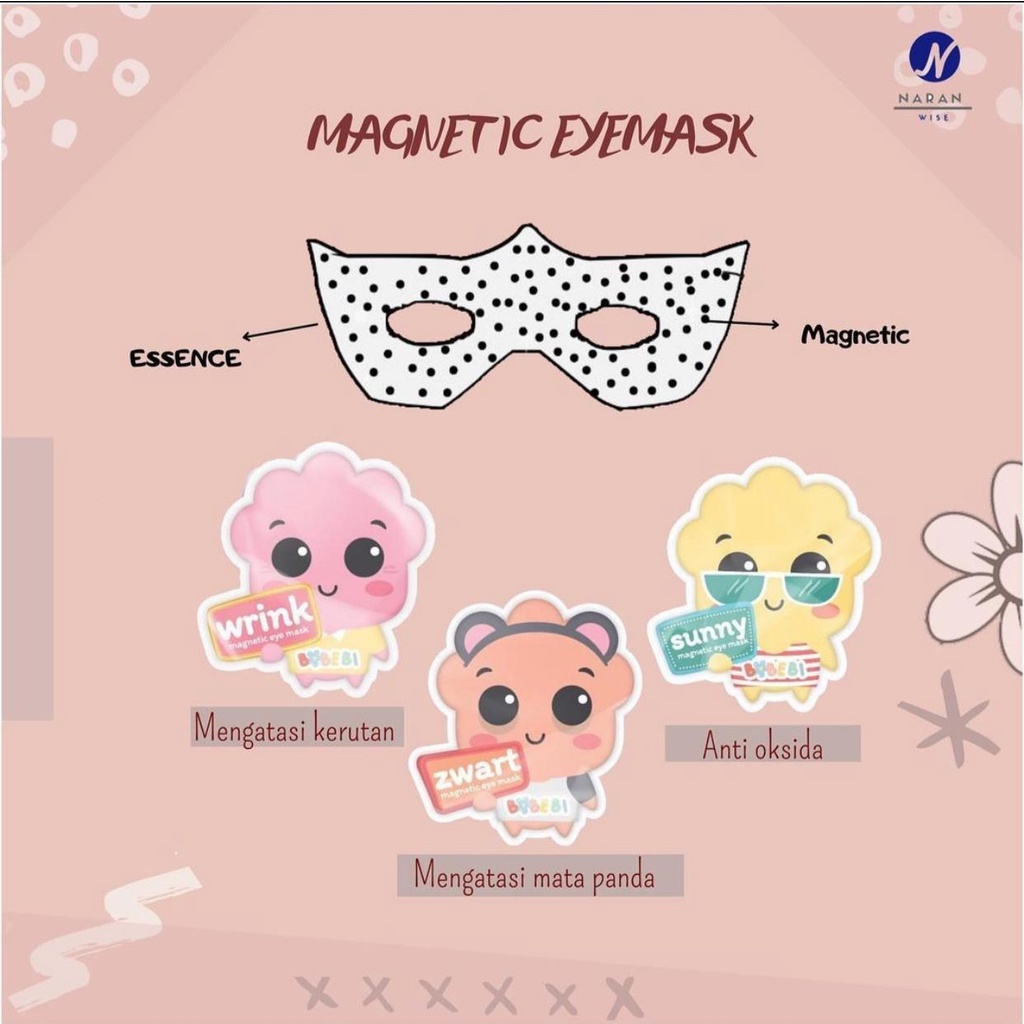 BOBEBI Magnetic Eye Mask Mata Panda BPOM