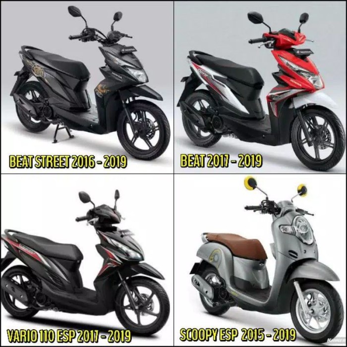 VELOSCOPE CYCLONE HONDA BEAT FI ESP STREET CLICK I SCOOPY VARIO 110