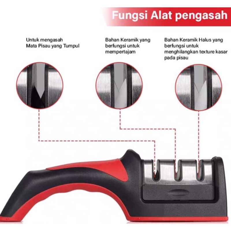 Alat Pengasah Pisau &amp; Gunting 3in1 Serbaguna Alat Pengasah Penajam Pisau Serbaguna