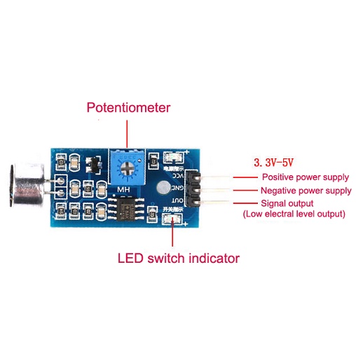 Sensor Suara Untuk Mendeteksi Suara dan Siulan FC 04 - Voice Sound Whistle Activated Switch Module  BB-09