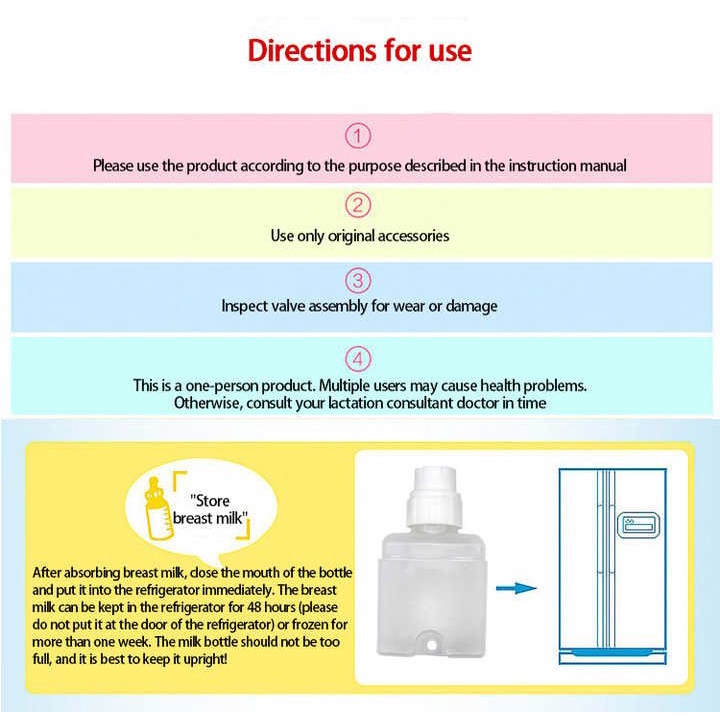 Kinmade SNS | Lactation Aid Alat Relaktasi Kit Menyusui Kembali