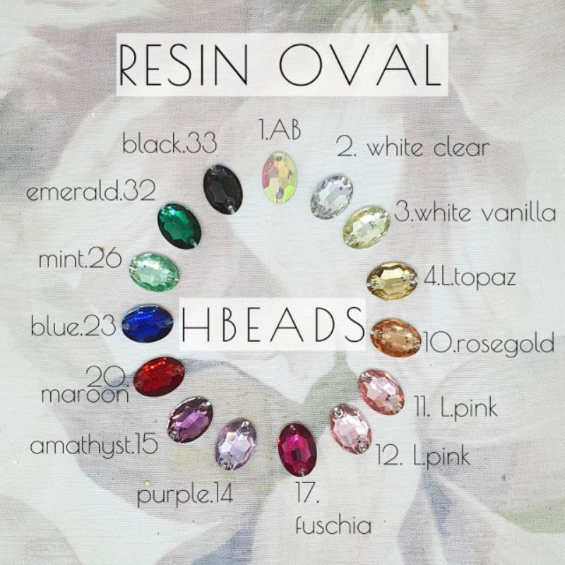 DR205 | 1 Lusin RESIN Oval 11x16 mm noncangkang