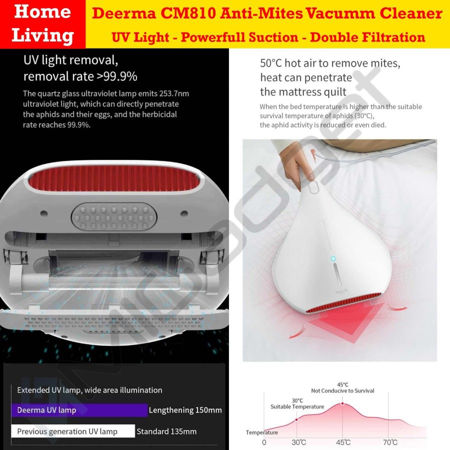 Deerma CM800 CM810 Vacuum Cleaner Dust Mite Penyedot Tungau