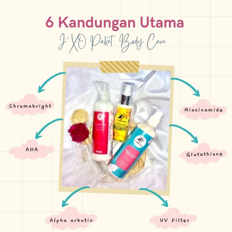 Paket Infus Pemutih Badan J'XO JXO Glow