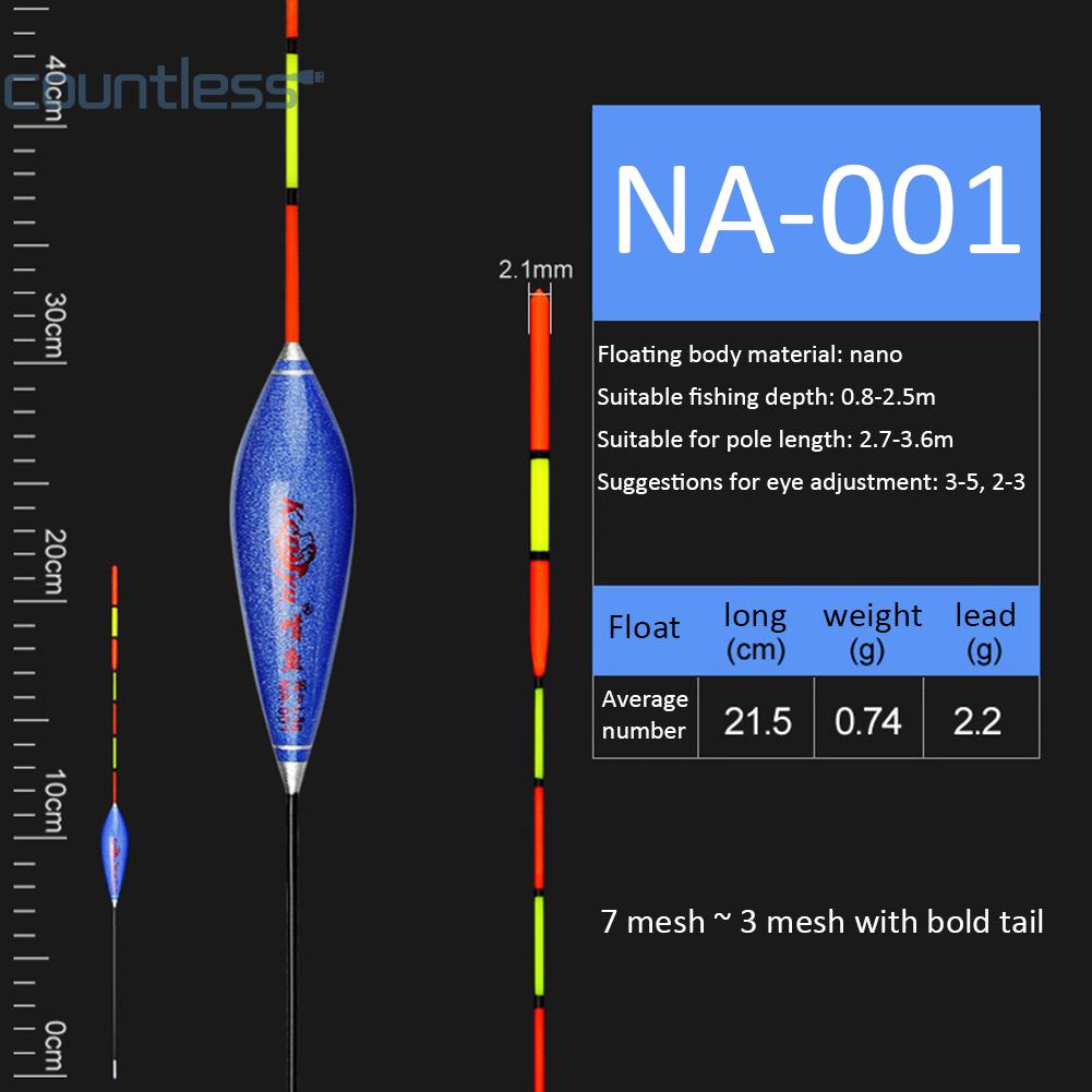 Cou Alarm Gigitan Ikan Dengan Sensor Gravitasi