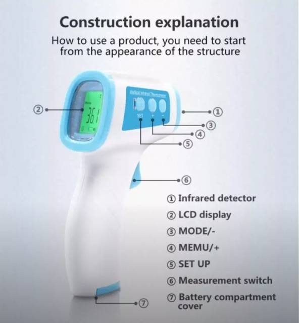 Thermometer Gun Infrared Non Contact