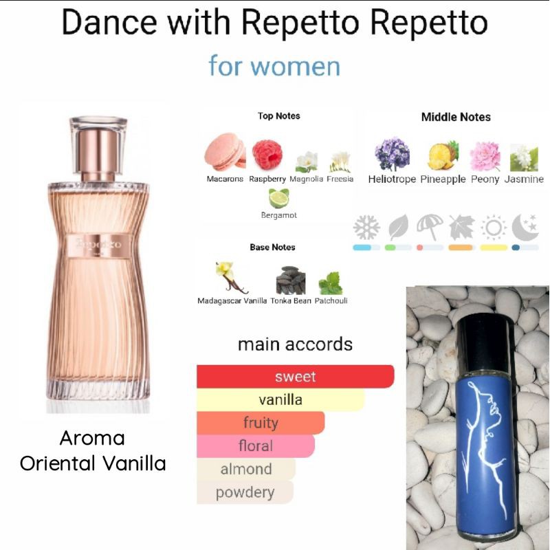 Inspired Parfum Dance with Repetto for Women 35ml