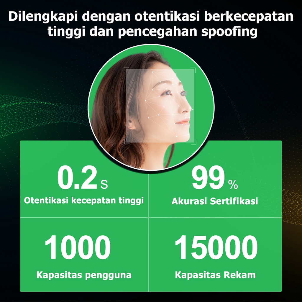 ZKTeco Mesin Absensi Sidik Jari pengenalan wajah notifikasi LINE, Bahasa Indonesia lembar excel SSR  -Eface 10